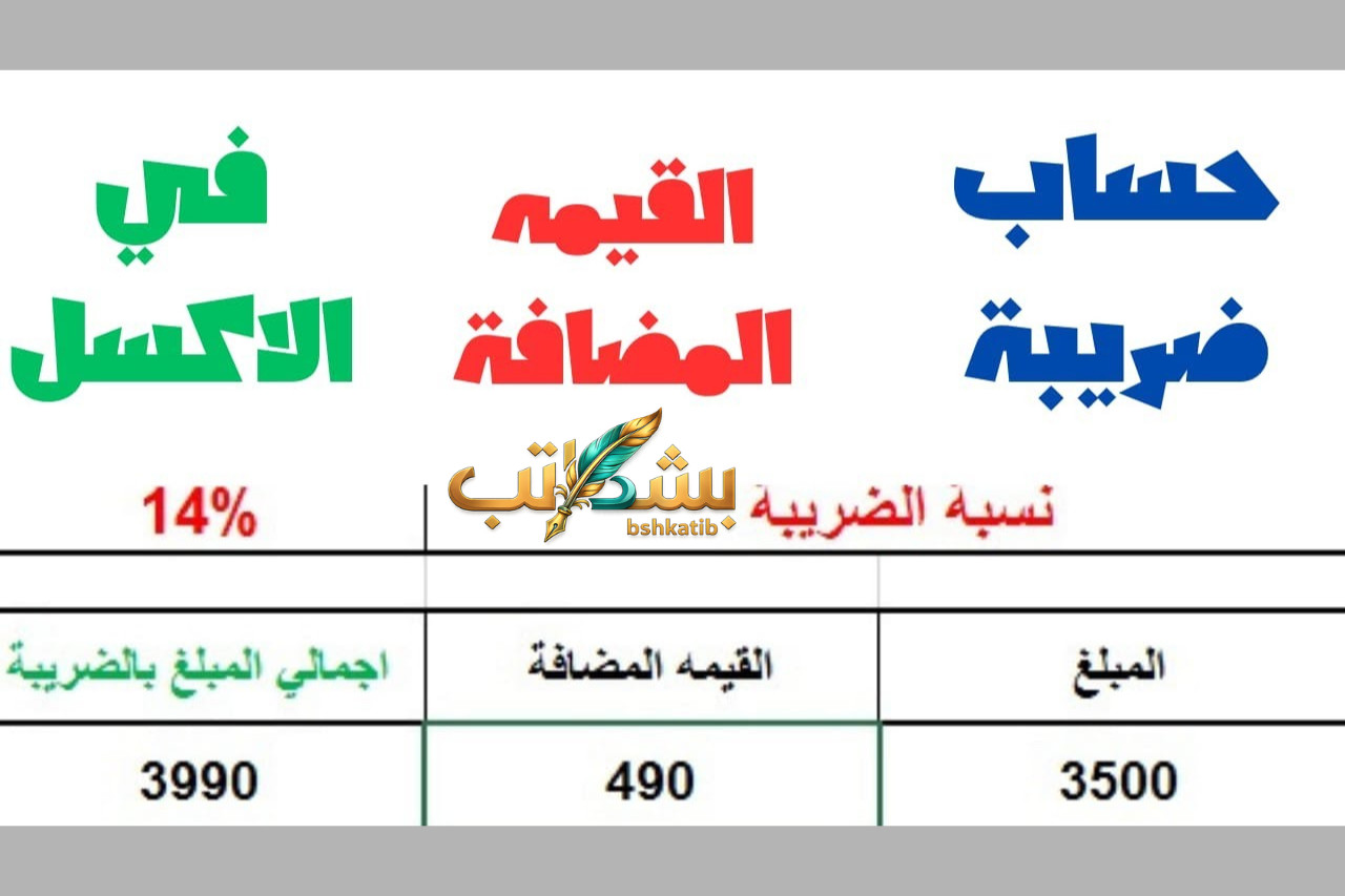 كيفية حساب ضريبة القيمة المضافة للأعمال الناشئة: دليل مبسط
